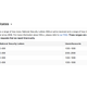 Image for article titled Google's Letting Us Know That the FBI Is Watching Us in New Ways
